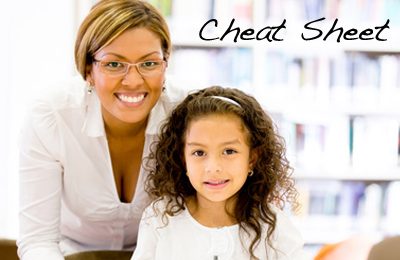 Teacher Discounts Cheat Sheet